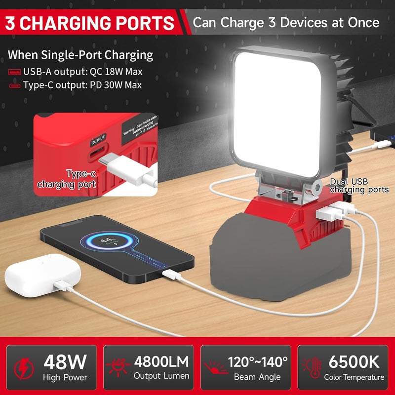 Azocek New Upgrade LED Work Light Compatible with Mil-wau-kee 18V Battery, 48W 4800LM Flashlight, 18V Battery Cordless Work Light with Low Voltage Protection & Dual USB & Type-C Charging Port (48W) - Image 5